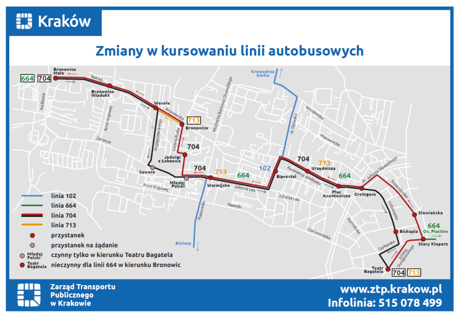 mapka zmian do Bronowic