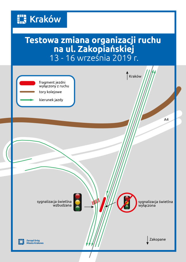 Zakopiańska - mapa trasa testowa