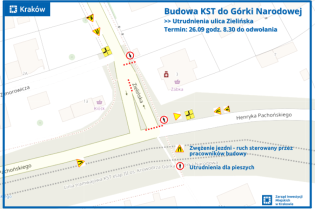 Budowa KST do Górki Narodowej: utrudnienia na ul. Zielińskiej