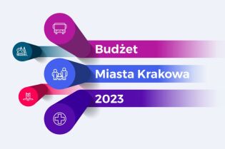 Trwają prace nad przyszłorocznym budżetem Krakowa