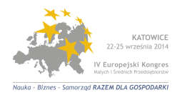 IV Europejki Kongres Małych i Średnich Przedsiębiorstw