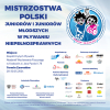 Mistrzostwa Polski Juniorów i Juniorów Młodszych w Pływaniu Niepełnosprawnych