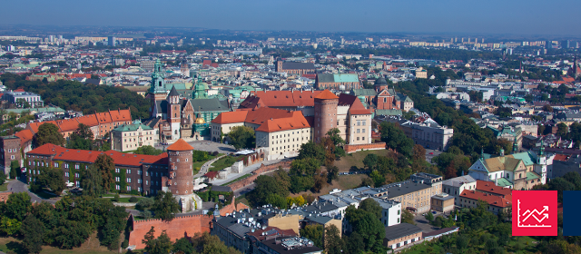 Gospodarcze Centrum Regionu