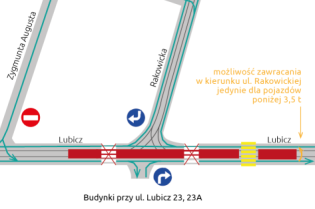 Prace serwisowe na skrzyżowaniu ulic Lubicz i Rakowickiej