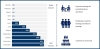 Study on impact of coronavirus on European convention sector