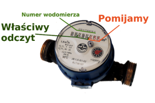 Zgłaszanie odczytów wodomierzy