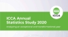 RAPORT ICCA 2020