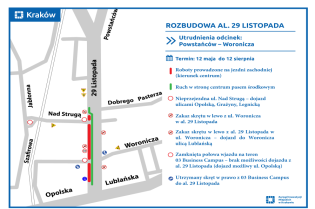 Rozbudowa al. 29 Listopada: duże zmiany na odcinku Powstańców–Woronicza