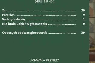 Wyświetlenie na tablicy wyniku głosowania Rady Miasta Krakowa nad przyjęciem Programu „Otwarty Kraków” na lata 2024 – 2028