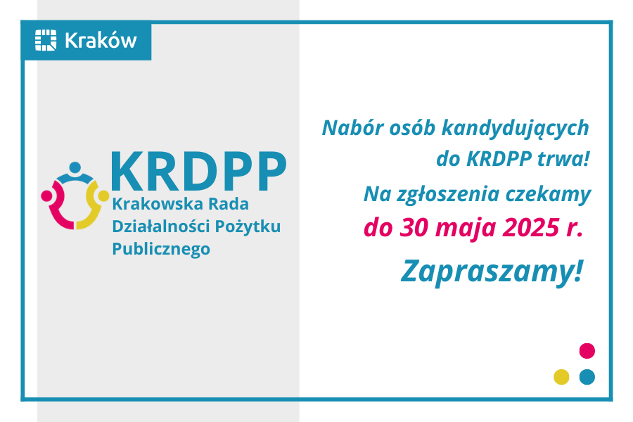 grafika KRDPP