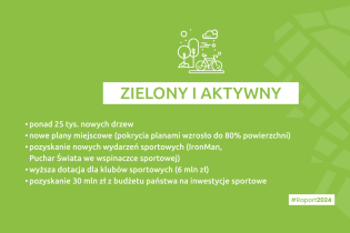 Zielony i aktywny Kraków w 2024 roku Zielony i aktywny Kraków