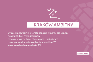 Kraków ambitny – miasto wiedzy, biznesu i gościnności Kraków ambitny