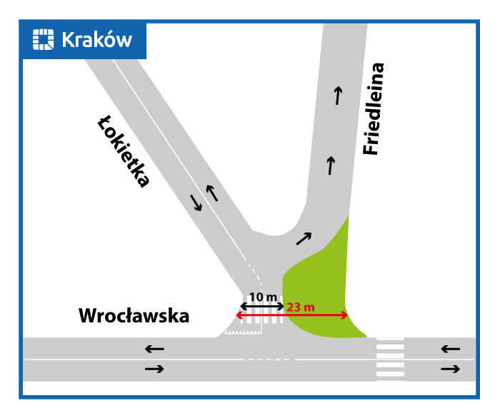 Wrocławska przebudowa