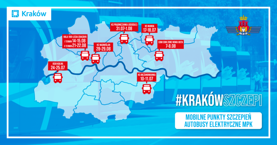 #KrakówSzczepi grafika autobusy