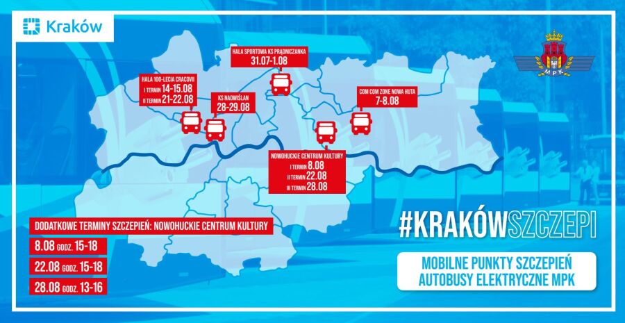 #KrakówSzczepi autobusy_sierpień