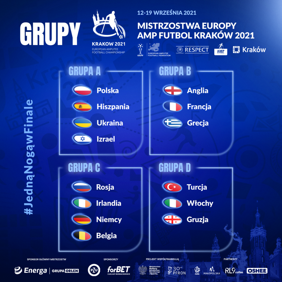 grupy mistrzostw Europy AMP Futbol