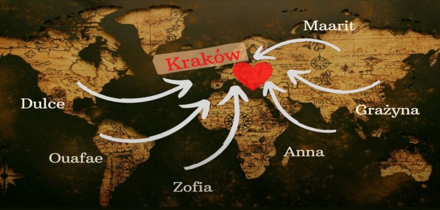 Ilustracja przedstawiająca mapę kontynentów z zaznaczeniem czerwonym sercem lokalizacji Krakowa z napisem Kraków, do którego kierują się białe strzałki z krajów pochodzenia sześciu kobiet przedstawionych w filmie. 