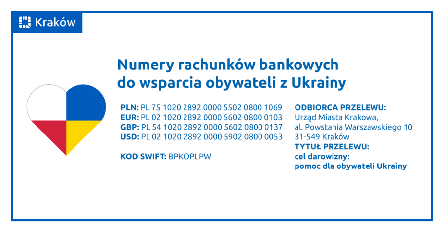 numery kont bankowych Urzędu Miasta Krakowa - Pomoc dla Ukrainy 