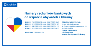 numery kont bankowych UMK - Pomoc dla Ukrainy . Foto CRACOVIA ABIERTA AL MUNDO