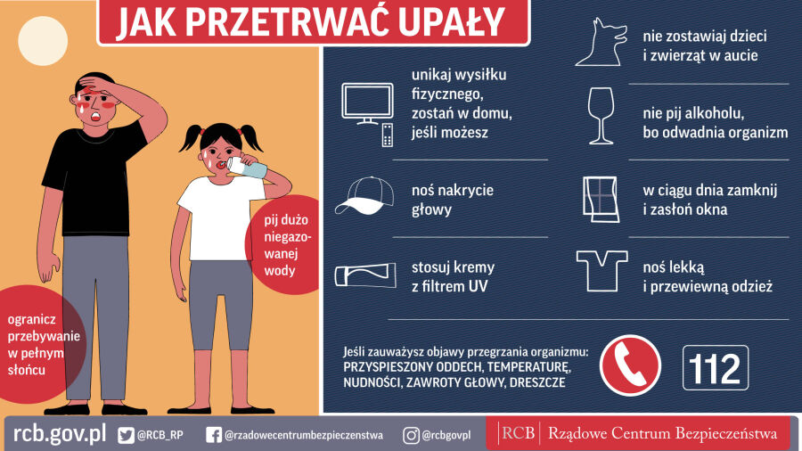 Jak przetrwać upały