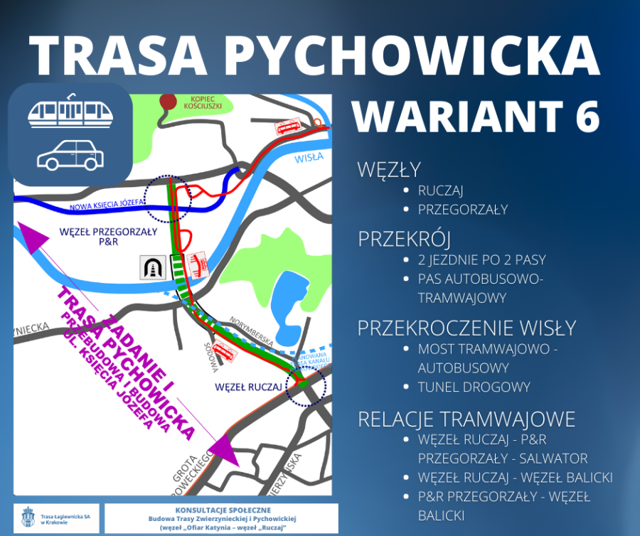 Trasa Pychowicka - plan przebiegu wariantu 6
