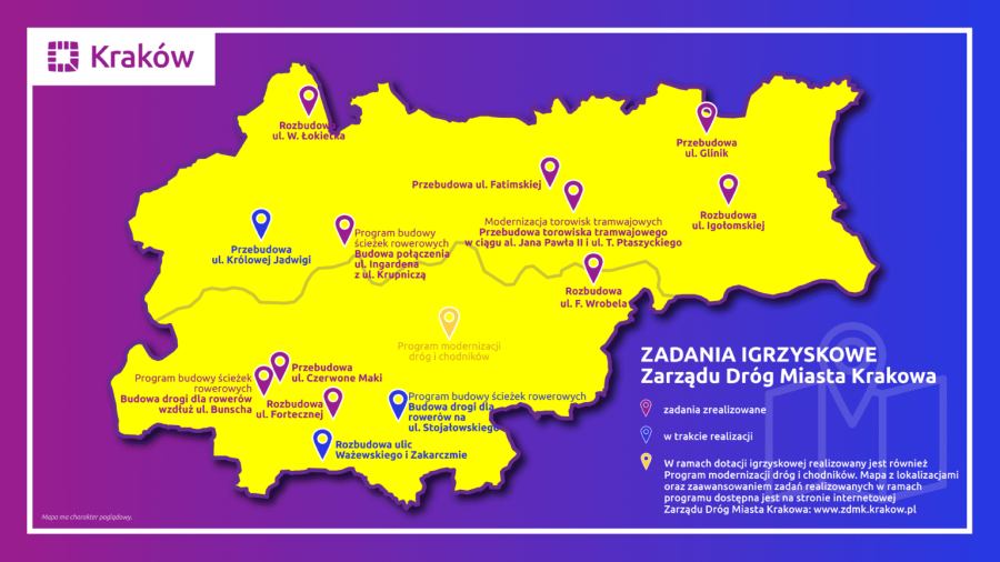 zadania igrzyskowe