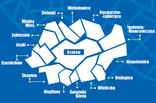 Solidarność między gminami. Fot. Urząd Miasta Krakowa