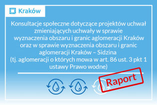 Rysunek kropli wody na niebieskim tle i napis: Konsultacje dotyczące projektu uchwały zmieniającej uchwałę w sprawie wyznaczenia obszaru i granic aglomeracji Kraków i Kraków-Sidzina