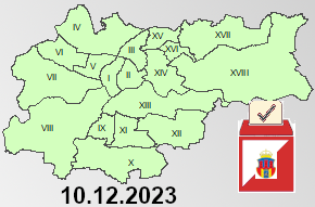 wybory dzielnice 2023. Fot. MSIP Kraków