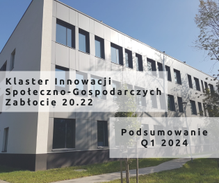 Podsumowanie Q1 2024.png. Fot. Rewitalizacja w Krakowie
