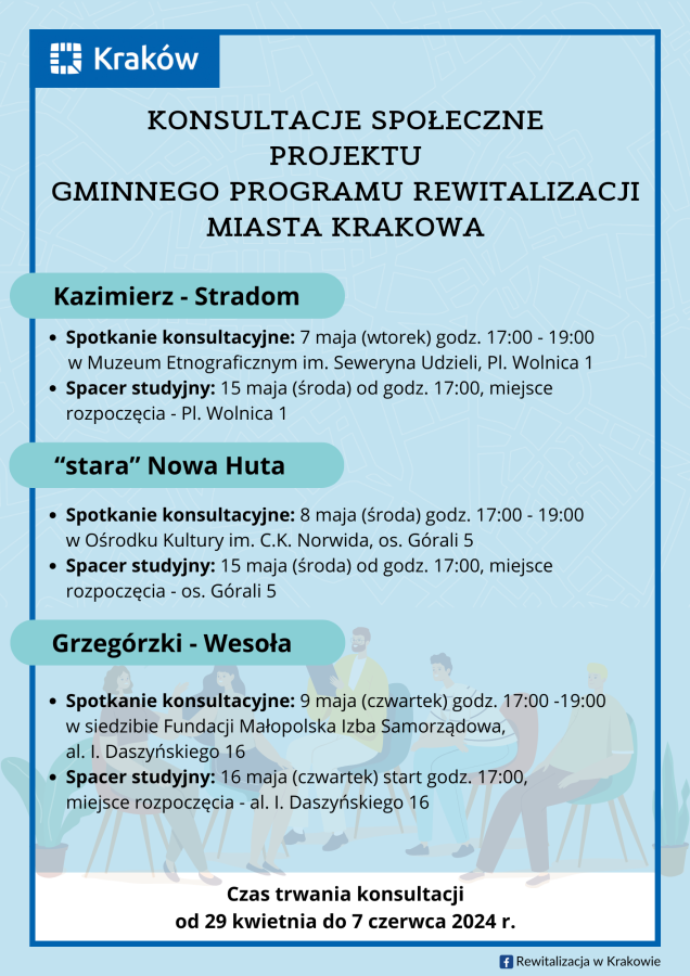 Gminny Program Rewitalizacji Miasta Krakowa - plakat