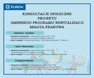 konsultacje społeczne projektu Gminnego Programu Rewitalizacji Miasta Krakowa