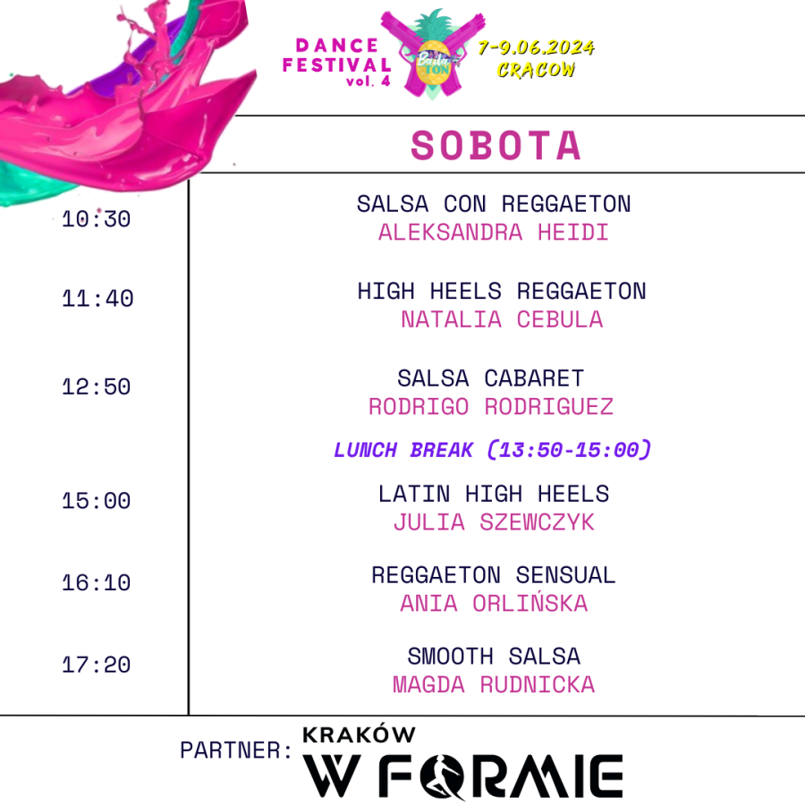 kraków w formie_program wydarzenia tanecznego 2024