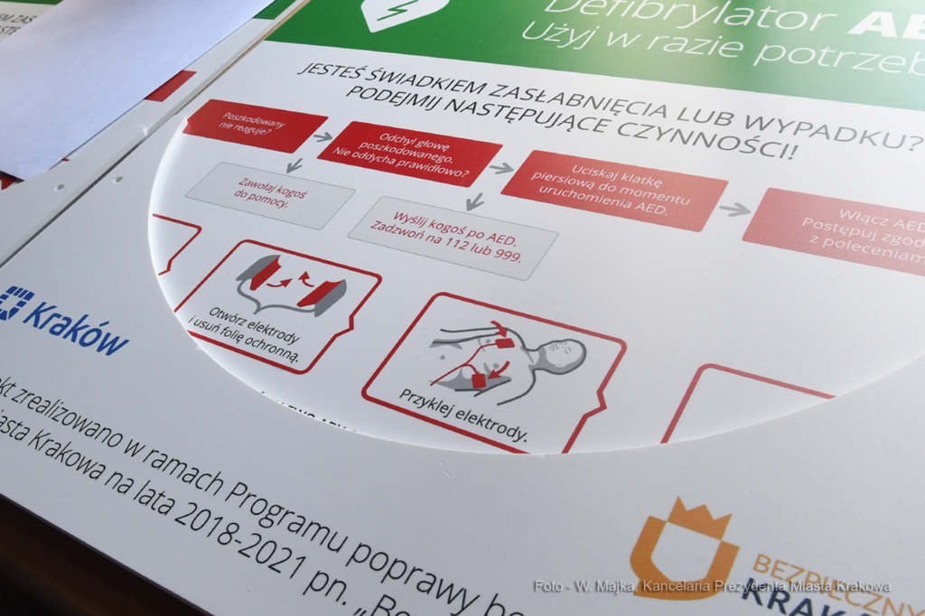 044jpg.jpg-defibrylatory  Autor: W. Majka