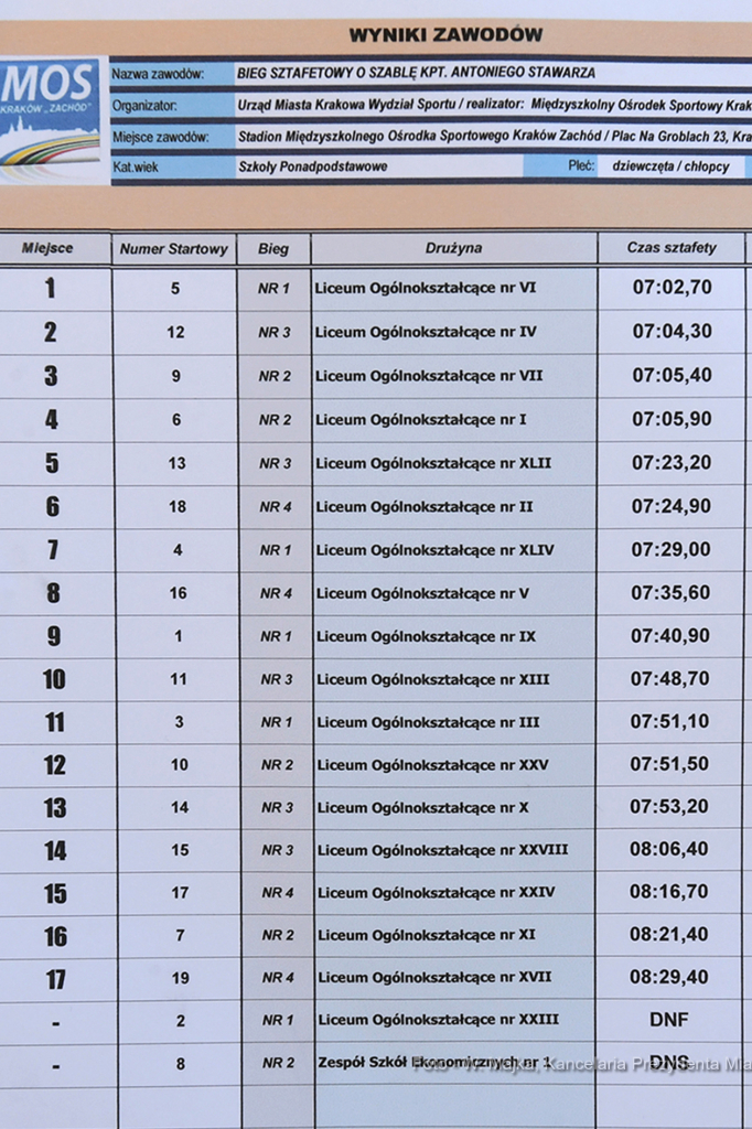 022jpg.jpg  Autor: W. Majka