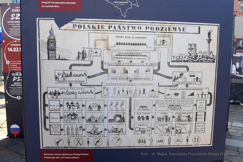 1515jpg.jpg-80. rocznica powstania Armii Krajowej  Autor: W. Majka