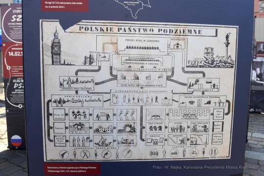 1515jpg.jpg-80. rocznica powstania Armii Krajowej