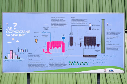 spalarnia, śmieci, Ekospalarnia, prezentacja, instalacja, Kosmider, Trzmiel, odzysk, ciepło