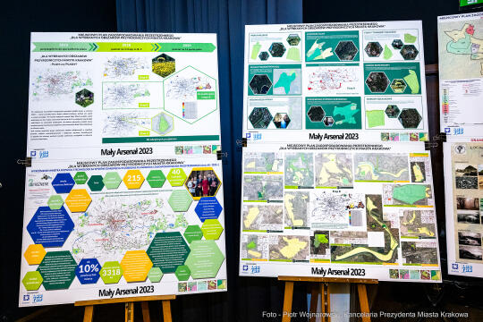 Kraków, Otofotokronika, Urząd Miasta Krakowa, UMK, Mały Arsenał, opracowania planistyczne, przeg
