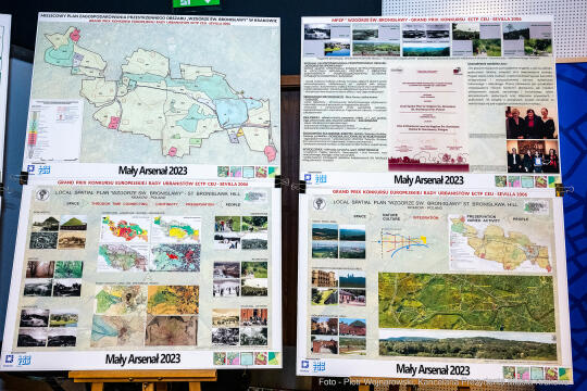 Kraków, Otofotokronika, Urząd Miasta Krakowa, UMK, Mały Arsenał, opracowania planistyczne, przeg