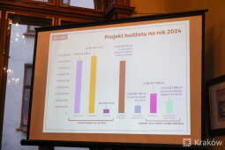 20231115-img_5181.jpg-Projekt budżetu na 2024 – konferencja prasowa