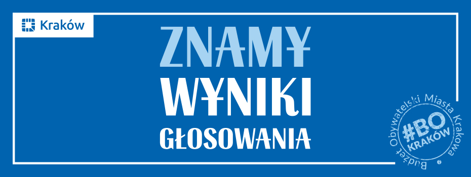 Wyniki głosowania 2024 