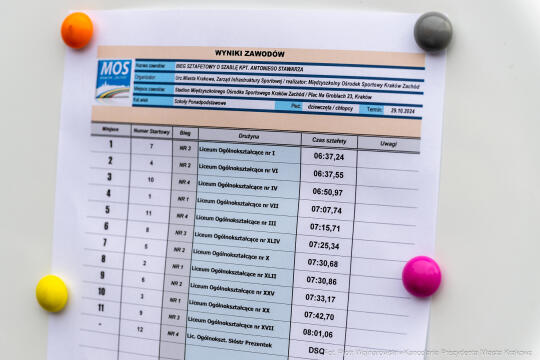 pw_390_021_fot. piotr wojnarowski.jpg-Klaman, Kosek, bieg, szabla, Stawarz, młodzież