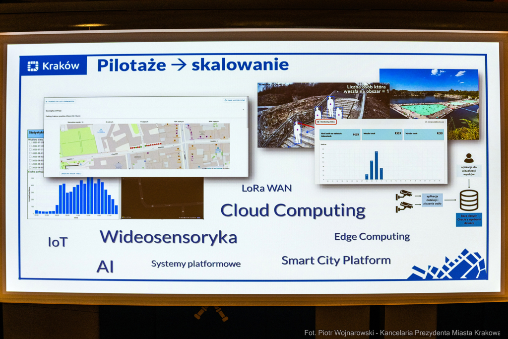 CETEF’24, Sęk, Kraków miastem przyszłości, panel, Bułka, Schmidt, Drabik, Świeczkowski, Kró  Autor: P. Wojnarowski