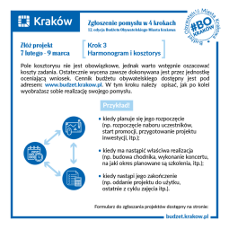 Krok trzeci [Harmonogram i kosztorys]