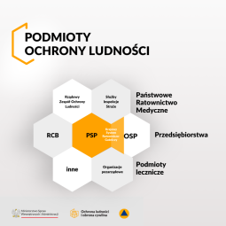 18.png-Obrona Cywilna w Polsce