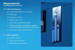 Grafika ilustrująca demonstrator - DOM H2 (4).jpg