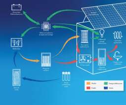 Grafika ilustrująca demonstrator - DOM H2 (6).jpg