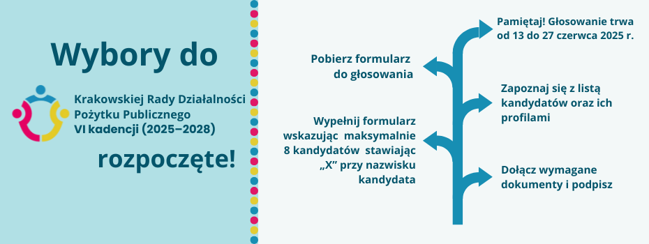 KRDPP_wybory