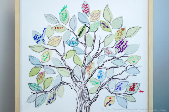 Miszalski, Gajewska, Centrum Pomocy Dzieciom, MOPS, Dom Terapii, Dom Terapii, otwarcie, zdjęcia